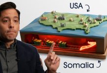 What Somalia Did For America In 5 Mins