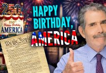 America at 250: How Liberty, Property Rights & Limited Government Built the Freest Nation in History America at 250: How Liberty, Property Rights & Limited Government Built the Freest Nation in History